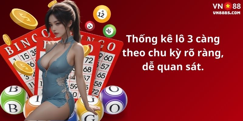 Thống kê lô 3 càng theo chu kỳ rõ ràng, dễ quan sát.